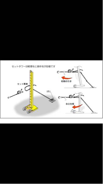 自動車板金塗装 セットタワー 新品。2.5トン