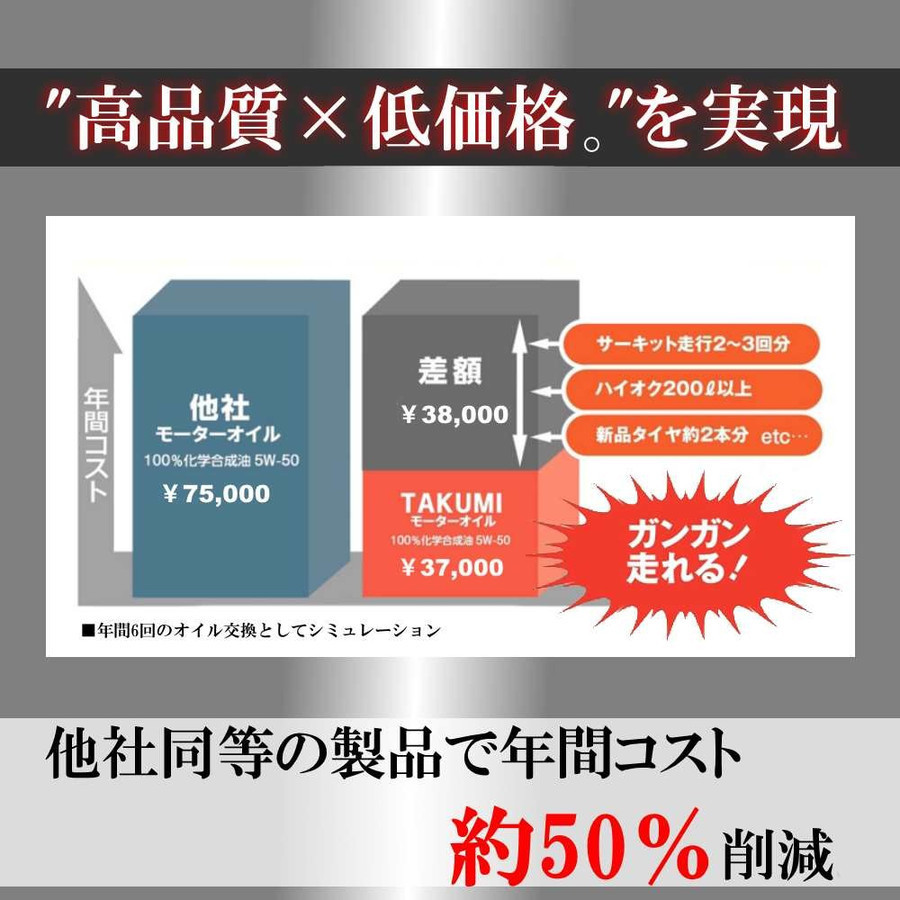 ディーゼルオイル 20lの通販 15w40 ディーゼルオイルCF 通販 ヤマハ発動機グループ 【公式】エンジンオイル 欧州車 ディーゼルオイル 20L 15W-40 鉱物油 TAKUMIモーターオイル 送料無料 MULTI DIESEL EXTRA