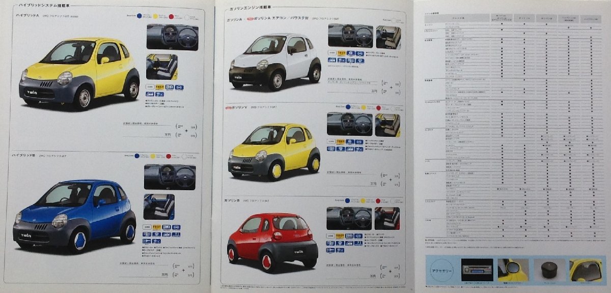 8点まとめ出品用 ☆[64333・スズキ ツインカタログ, 価格表] SUZUKI Twin。☆(スズキ