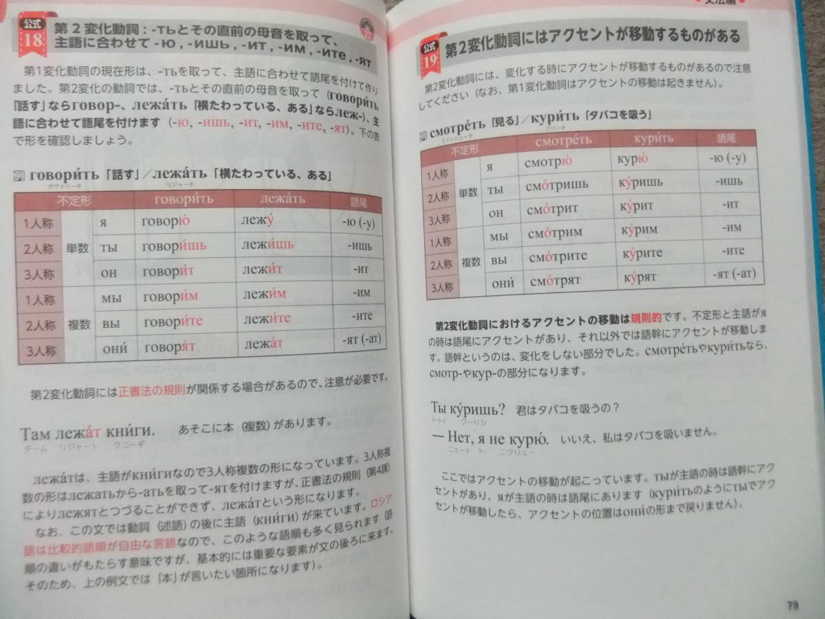 2冊 ゼロからスタート ロシア語 文法編 ステップ30 1か月速習ロシア語 