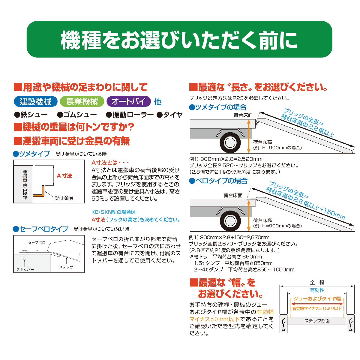 昭和ブリッジ アルミブリッジ 2本セット 15t KB型 パワーブリッジ 