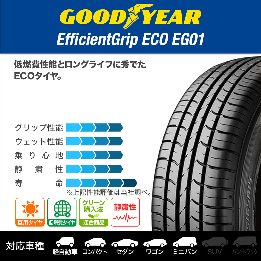 【最安値，お買い得】 新品・サマータイヤのみ・送料無料(4本) グッドイヤー エフィシエント グリップ エコ EG01 165/65R14 79S