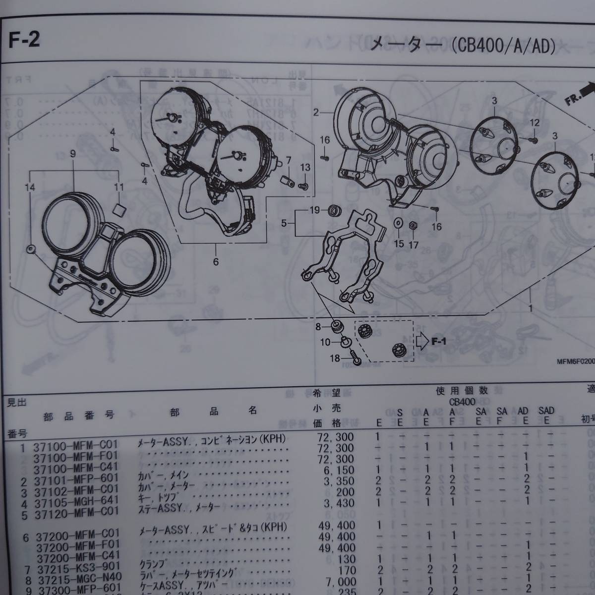 CB400SF NC42 メーター インナー ASSY 立ちごけ交換用 着脱図付き 用
