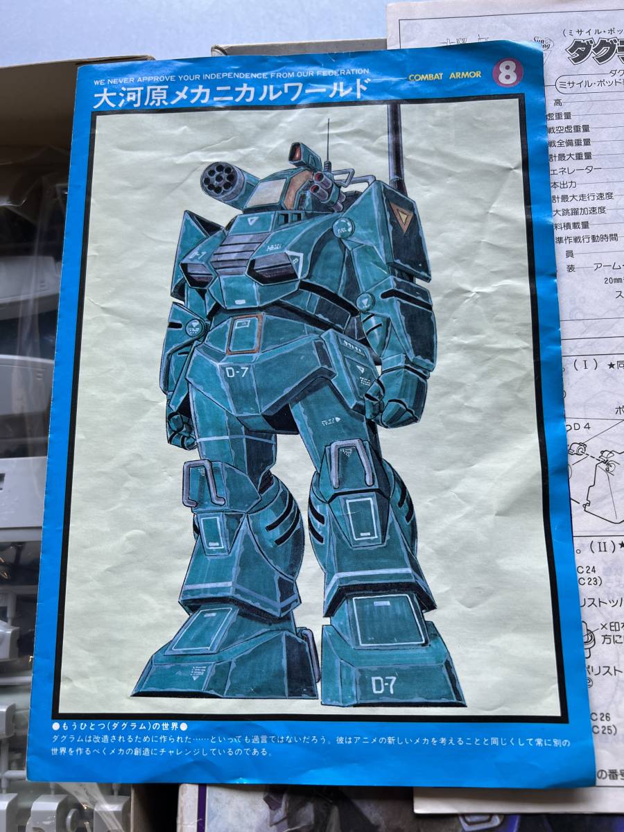 ヤクトダグラム ミサイルポッド装着タイプ 1/48 太陽の牙ダグラム