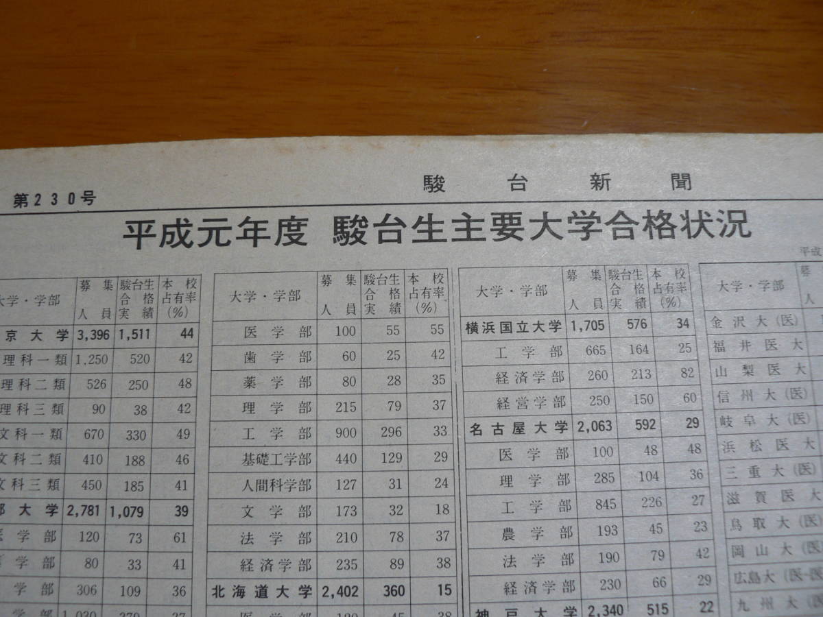 平成の記憶＞平成の号外 主筆・小松浩 同時代の証言者として 連載第二