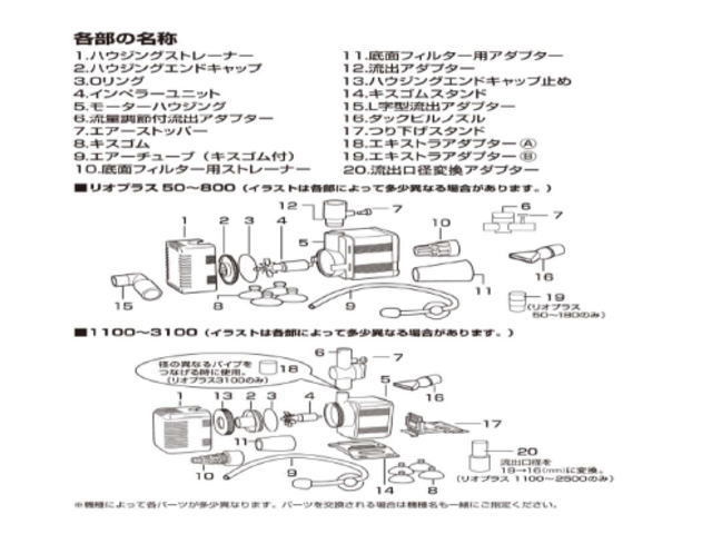 カミハタ リオプラス Rio+3100 50Hz 東日本仕様 水中ポンプ 管理80