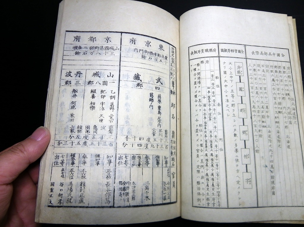 ☆E32和本明治5年（1872）「改置府県概表」全1冊/大蔵省編纂/古書古