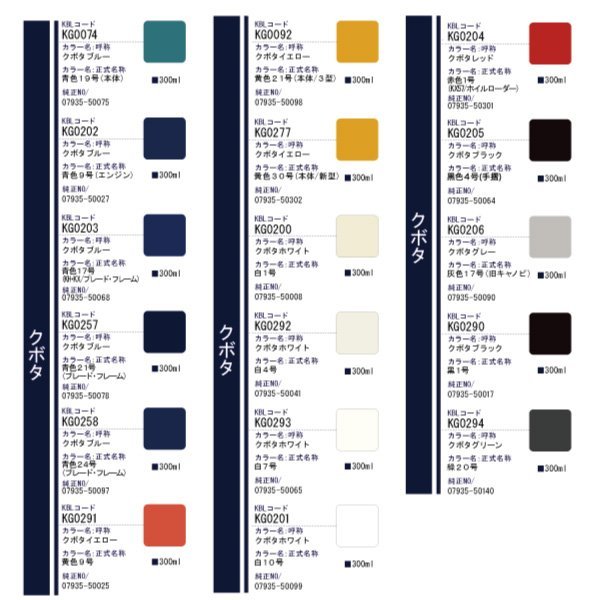 クボタ クボタブルー 青色19号 KG0074 純正07935-50075相当色 要在庫