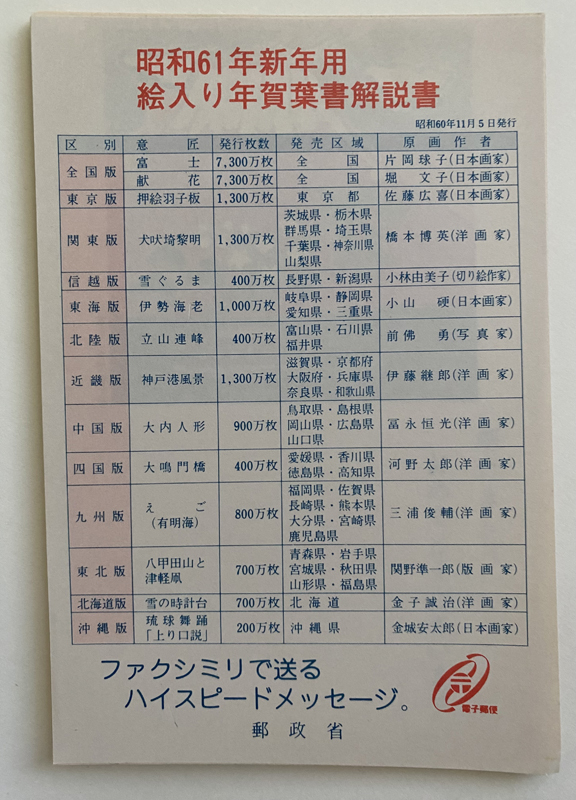 未使用 絵入り年賀はがき 40円 計33枚 昭和58年用 昭和60年用 昭和61年 
