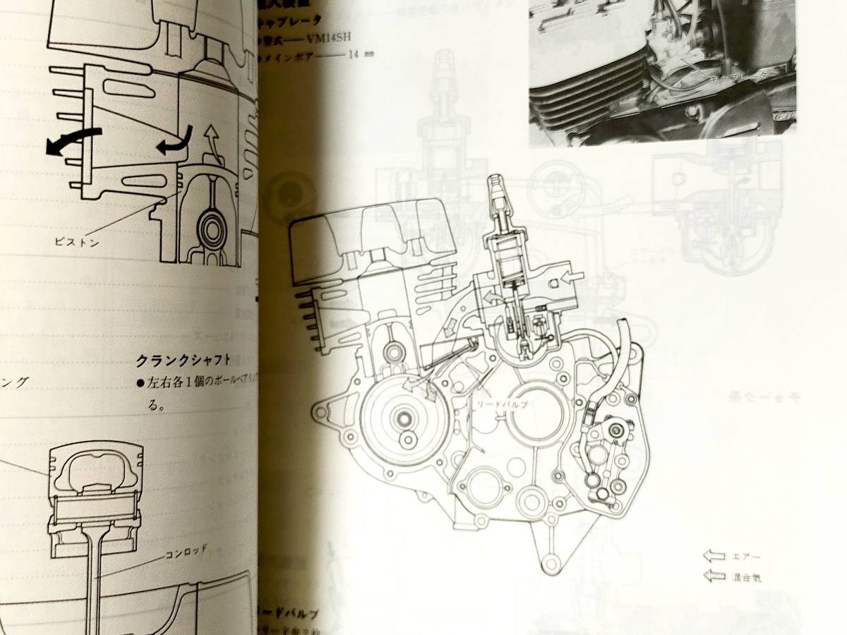 ◇SUZUKIスズキ PV50 EPOエポ サービスマニュアル (スズキ)｜売買され