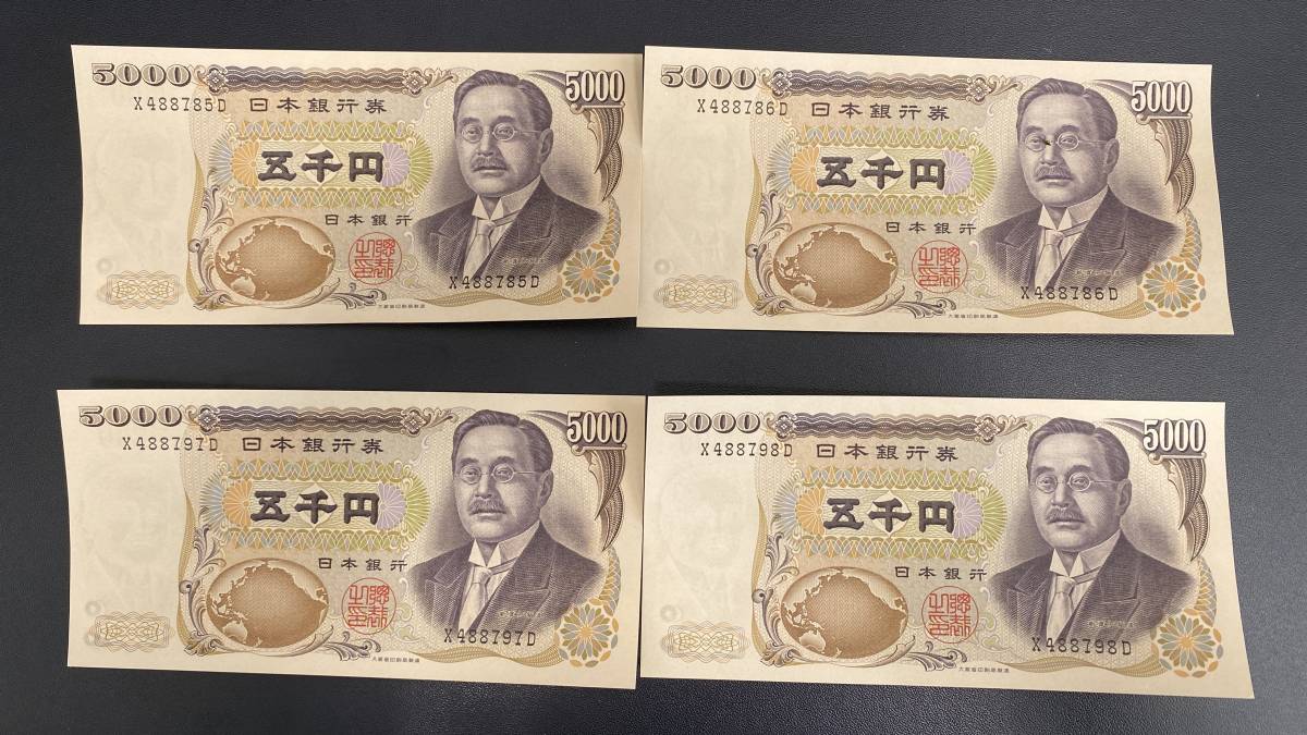 実用 MINOLTA ミノルタ Capios 75 #9963(コンパクトカメラ)｜売買され