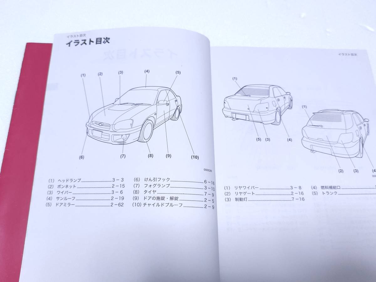 激安大特価，激安大特価，HOT IMPREZA GD インプレッサ WRX STi Spec C