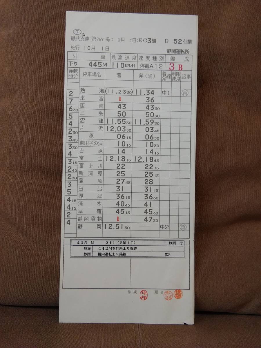 運転士時刻表 スタフ 静岡運転所 B5仕業 113系 11両編成 B31仕業 B52 