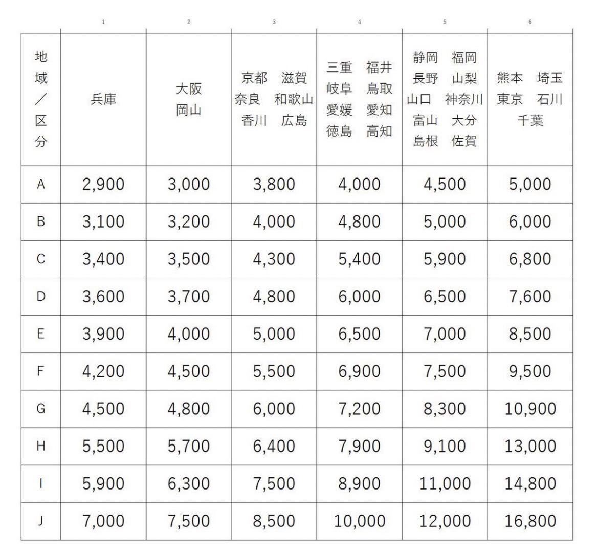 236 トヨタ ZVW 30 プリウス リアゲート バックドア トランク 1F7 シルバー リアゲート プリウス 2026年最新Yahoo!オークション トヨタ リアゲートの中古品 バックドアの