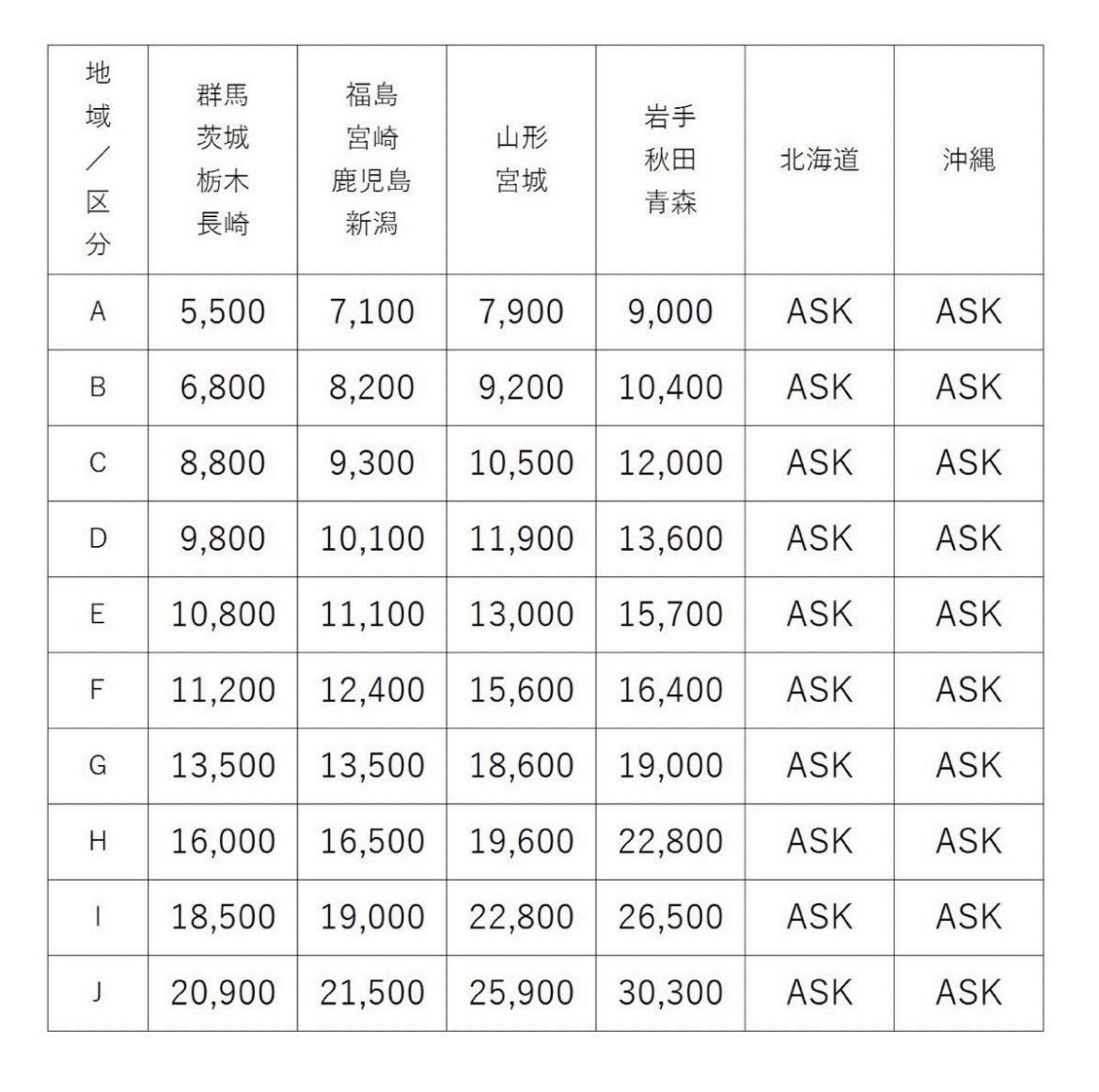 236 トヨタ ZVW 30 プリウス リアゲート バックドア トランク 1F7 シルバー リアゲート プリウス 2026年最新Yahoo!オークション トヨタ リアゲートの中古品 バックドアの