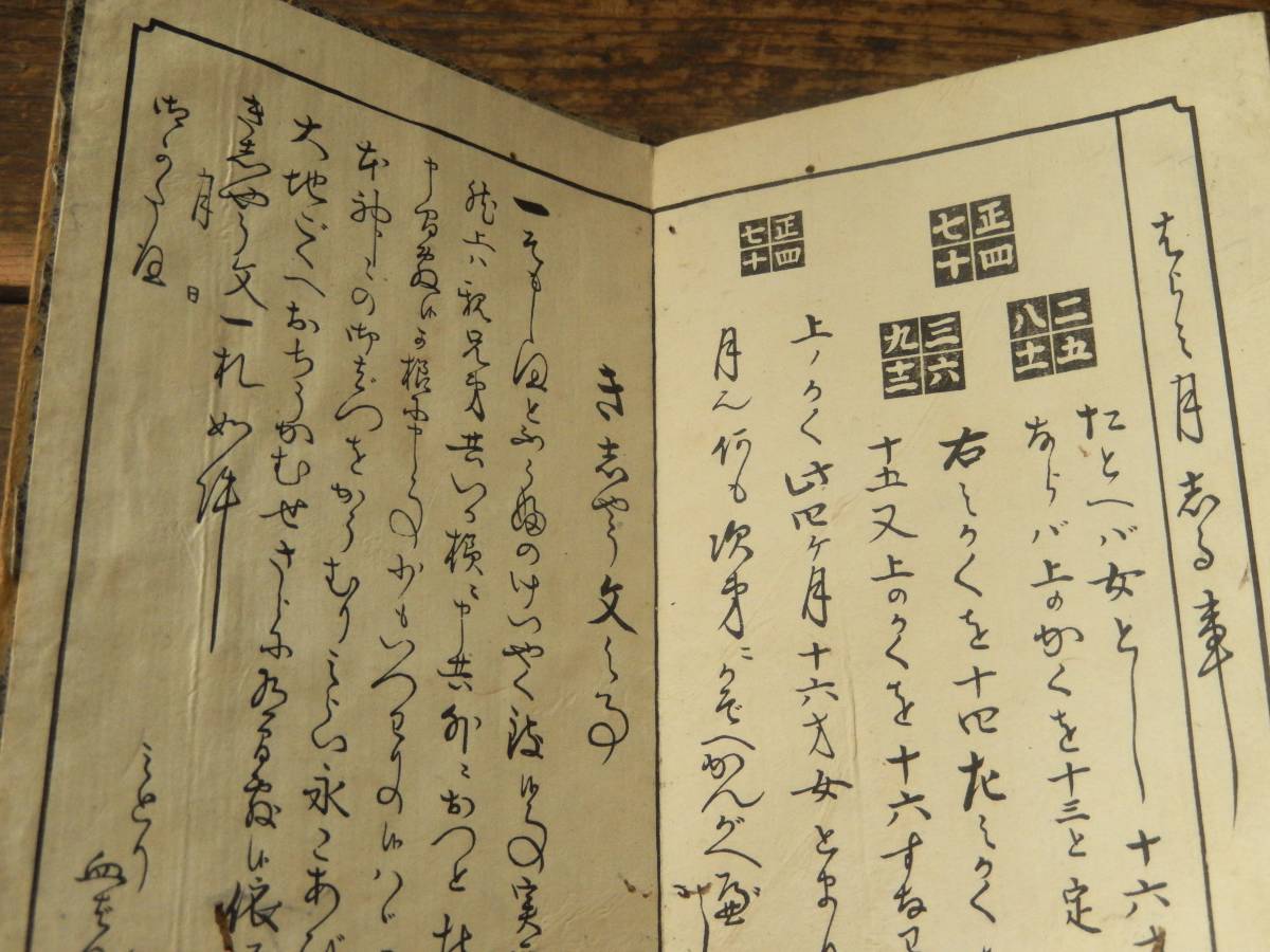 古書 春画 春本 立川笑山 「操鏡女学交」 骨董 古玩 antique 絵画 画集