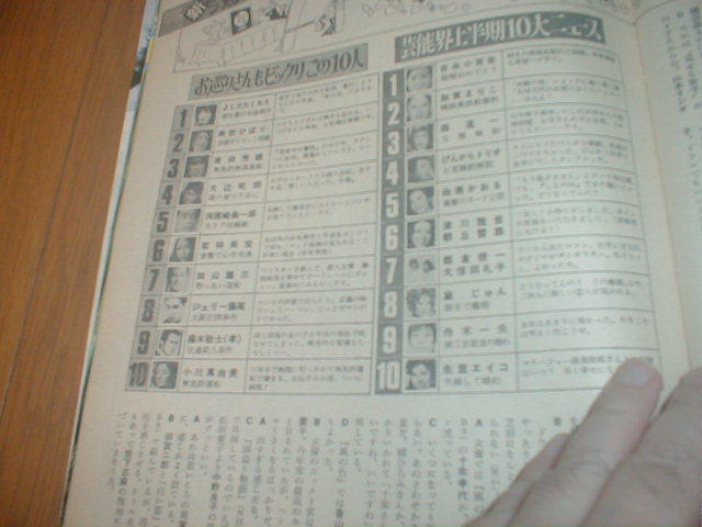 女性自身715 藤圭子 吉永小百合 郷ひろみセクシー 岡本太郎 キャンギャル水着 藤岡弘 原田芳雄 よしだたくろう 吉田拓郎 舟木一夫_4