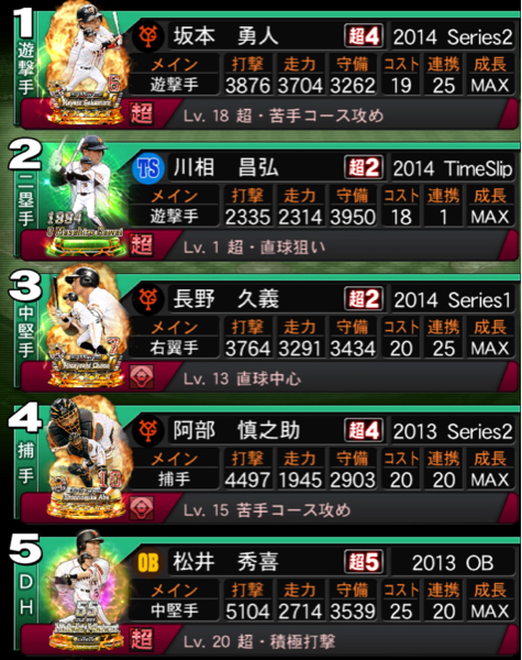 巨人優勝記念) ドリナイSS アカウント ☆6 ☆5 純正巨人 赤(携帯型  