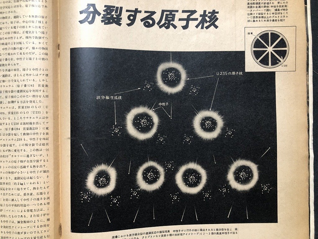 z〓〓 アサヒグラフ 原爆被害の初公開 1952年 8月6日号 朝日新聞社