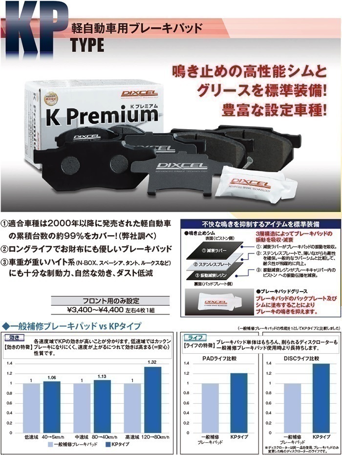 DIXCEL フロント用 | 左右セット フロントブレーキ 価格.com DIXCEL フロント用 ブレーキパッド&ディスクローターセット (KS61102-7021) SUBARU サンバー TT1 H11/2～H16/7 ※赤帽以外