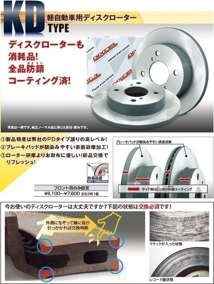 DIXCEL フロント用 | 左右セット フロントブレーキ 価格.com DIXCEL フロント用 ブレーキパッド&ディスクローターセット (KS61102-7021) SUBARU サンバー TT1 H11/2～H16/7 ※赤帽以外