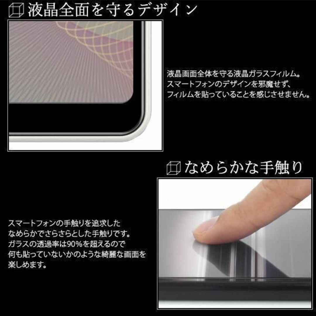 Xperia Ace II SO-41B(docomo) エクスペリア 液晶保護ガラスフィルム_2