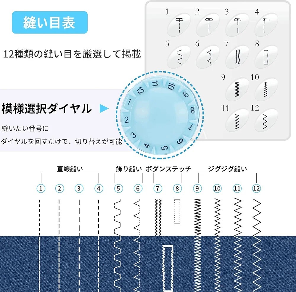 【未使用品】ミシン 初心者向け 電子ミシン 12種類の縫い目 返し縫い機能 2way給電 日常手作り縫製 42PCS裁縫セット付き 日本語説明書付き ミシン 12種類の縫い目 初心者向け 12種類 : 電化製品