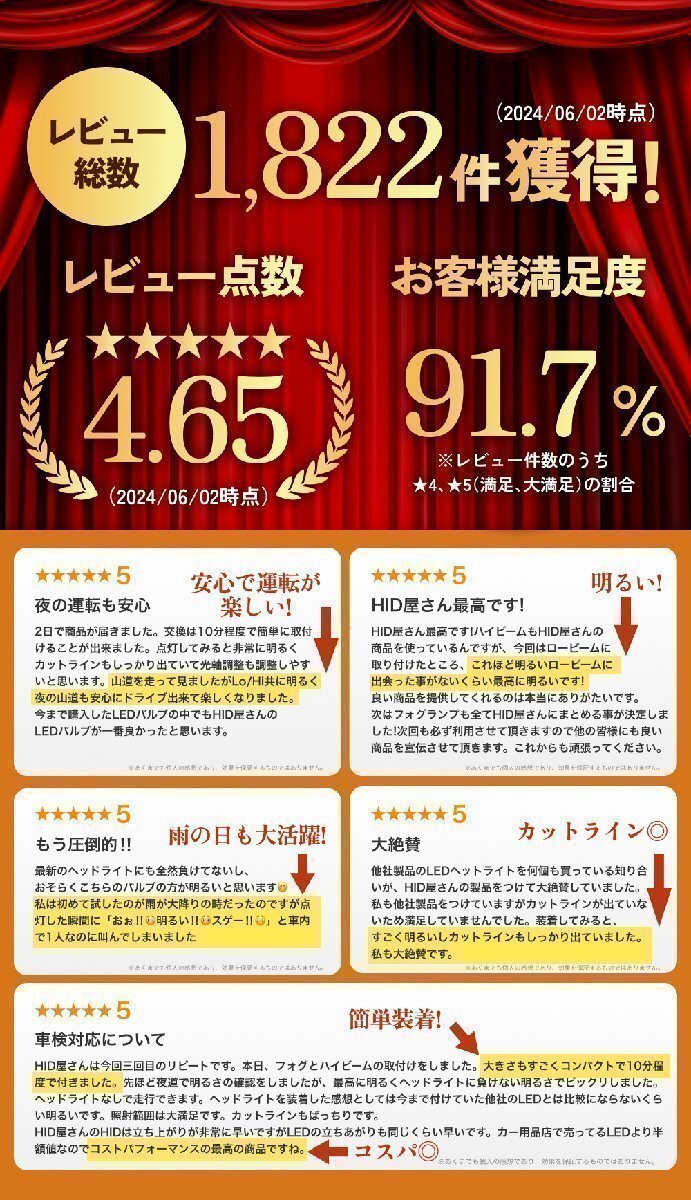 【半額セール】1日限定【送料無料】HID屋 超爆光! LED ヘッドライト H4 バルブ 68400cd 車検対応 安心保証 エクシーガに LED ヘッド 超爆光! 28500cd(カンデラ) HID屋1800円OFFセール送料無料爆光LED 半額セール!1日限定!送料無料HID屋
