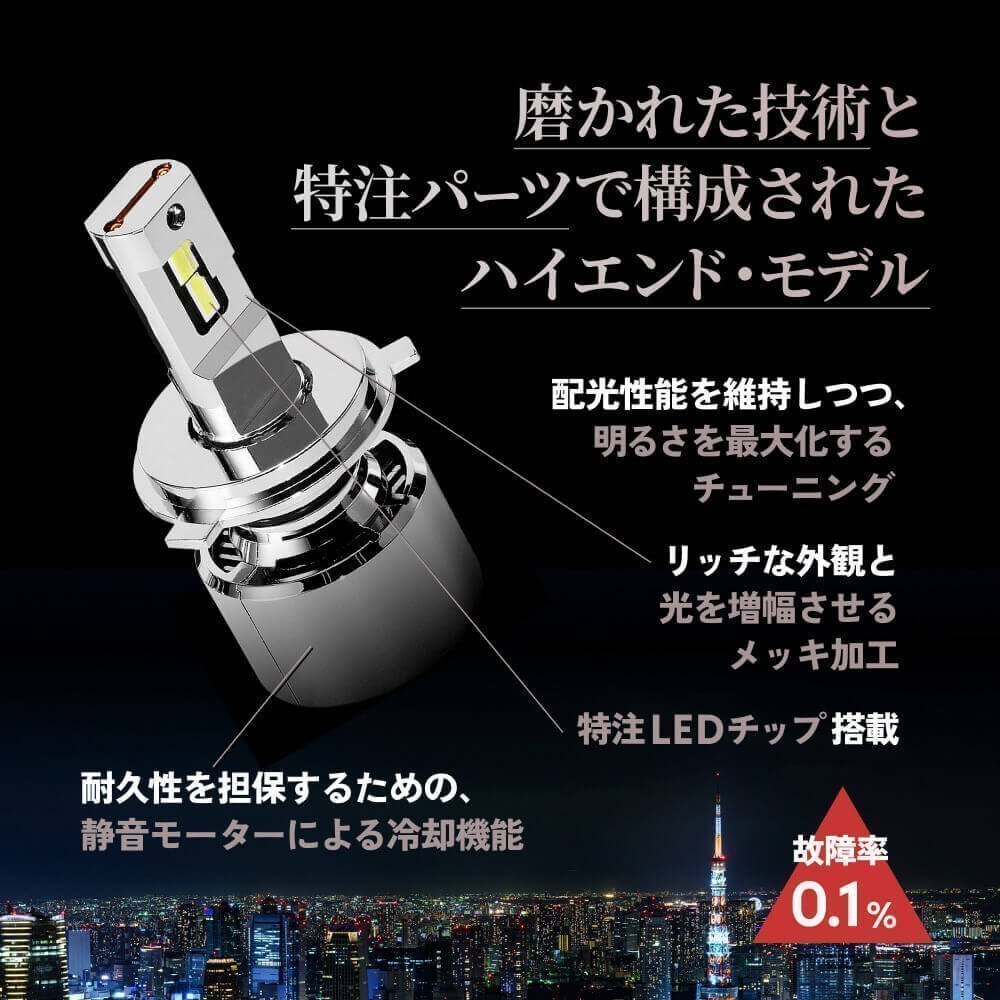 【半額セール】1日限定【送料無料】HID屋 超爆光! LED ヘッドライト H4 バルブ 68400cd 車検対応 安心保証 エクシーガに LED ヘッド 超爆光! 28500cd(カンデラ) HID屋1800円OFFセール送料無料爆光LED 半額セール!1日限定!送料無料HID屋