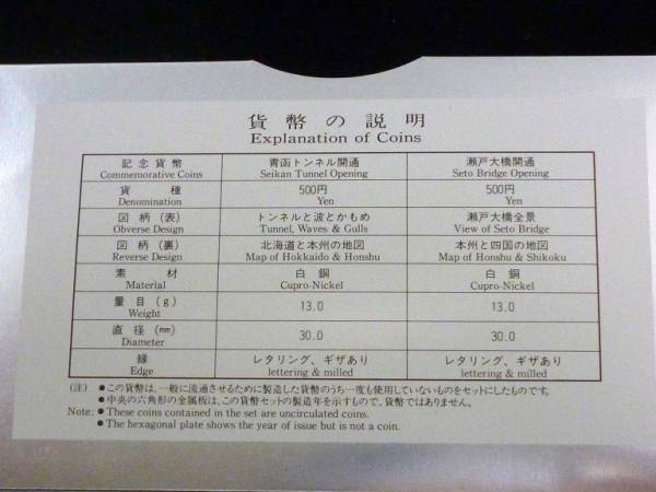 瀬戸大橋銀メダル刻印有＋青函トンネル瀬戸大橋五百円貨2個組