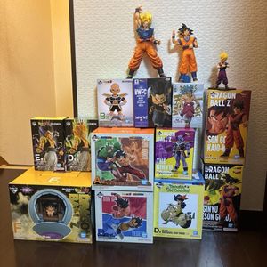 フィギュアまとめ売りの値段と価格推移は？｜5310件の売買データから