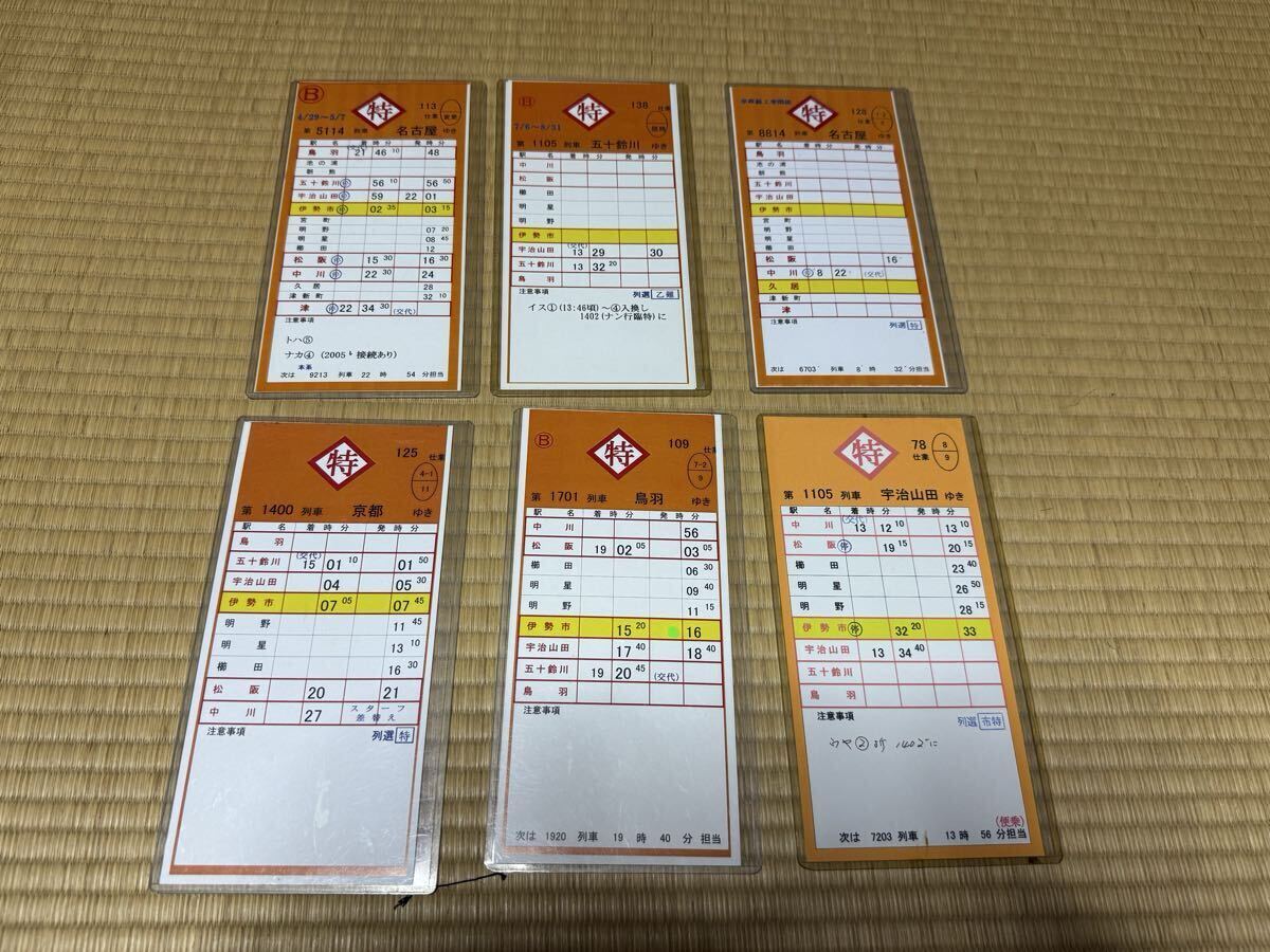 近鉄 スタフの値段と価格推移は？｜93件の売買データから近鉄 スタフの