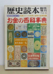 百科事典 昭和の値段と価格推移は？｜9件の売買データから百科事典
