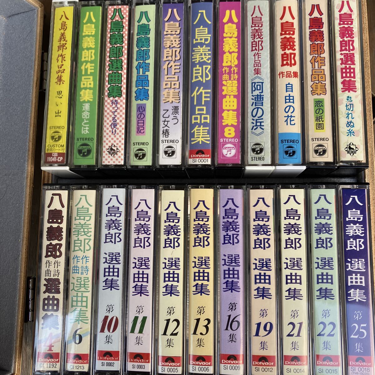 八島義郎の値段と価格推移は？｜6件の売買データから八島義郎の価値が
