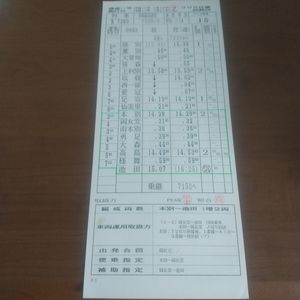 運転士時刻表の値段と価格推移は？｜43件の売買データから運転士時刻表