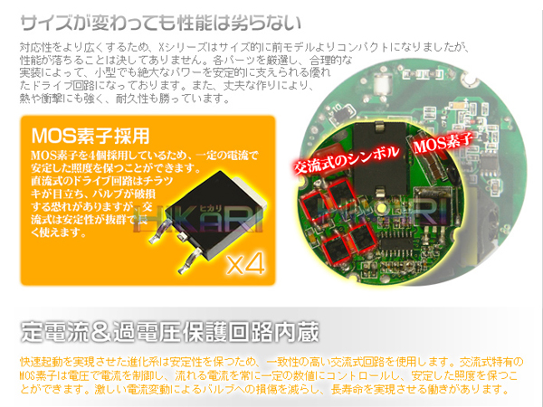 ヤフー新世代!第7代 オールインワン一体型 HB4 HIDキット 8000k