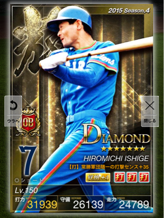 プロ野球 PRIDE 4輝OB石毛覚醒4+35 プライド アワード 西武