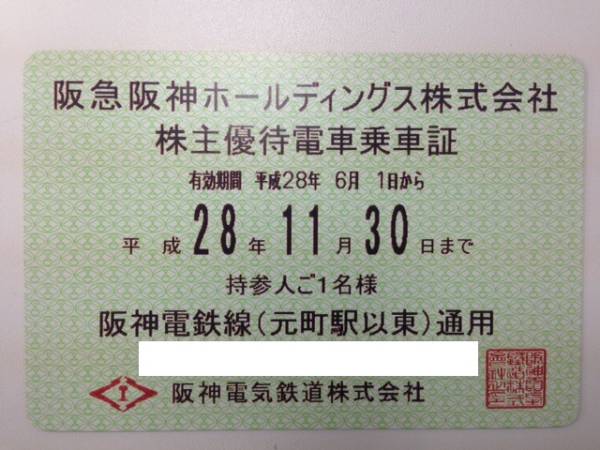 最新■阪神電鉄株主優待乗車証定期型電車全線 11/30■阪急阪神HD