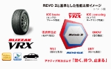 ○ ブリザック VRX 235/50R18 235/50/18 BLIZZAK VRX 2016年製!