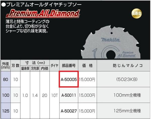 送料0★マキタ 80mm オールダイヤチップソーA-50005×1枚★新品