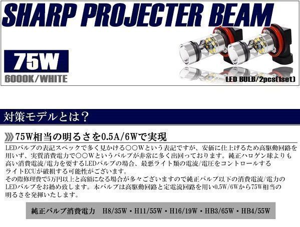 200系後期 クラウン ロイヤル ハイビームLED HB3 SHARP 75W | MIKAS