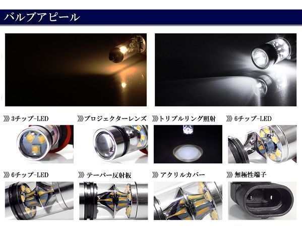 200系後期 クラウン ロイヤル ハイビームLED HB3 SHARP 75W | MIKAS