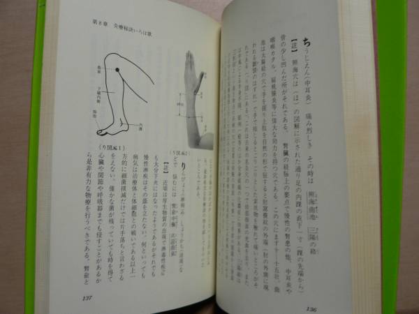澤田流 鍼灸ノートブック/山田國弼 澤田流秘伝経穴公開 1973年