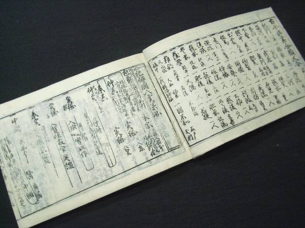 m古今銘尽合類大全 絵入 12□古今和漢 万宝全書□ 刀剣 古刀 名刀 美術
