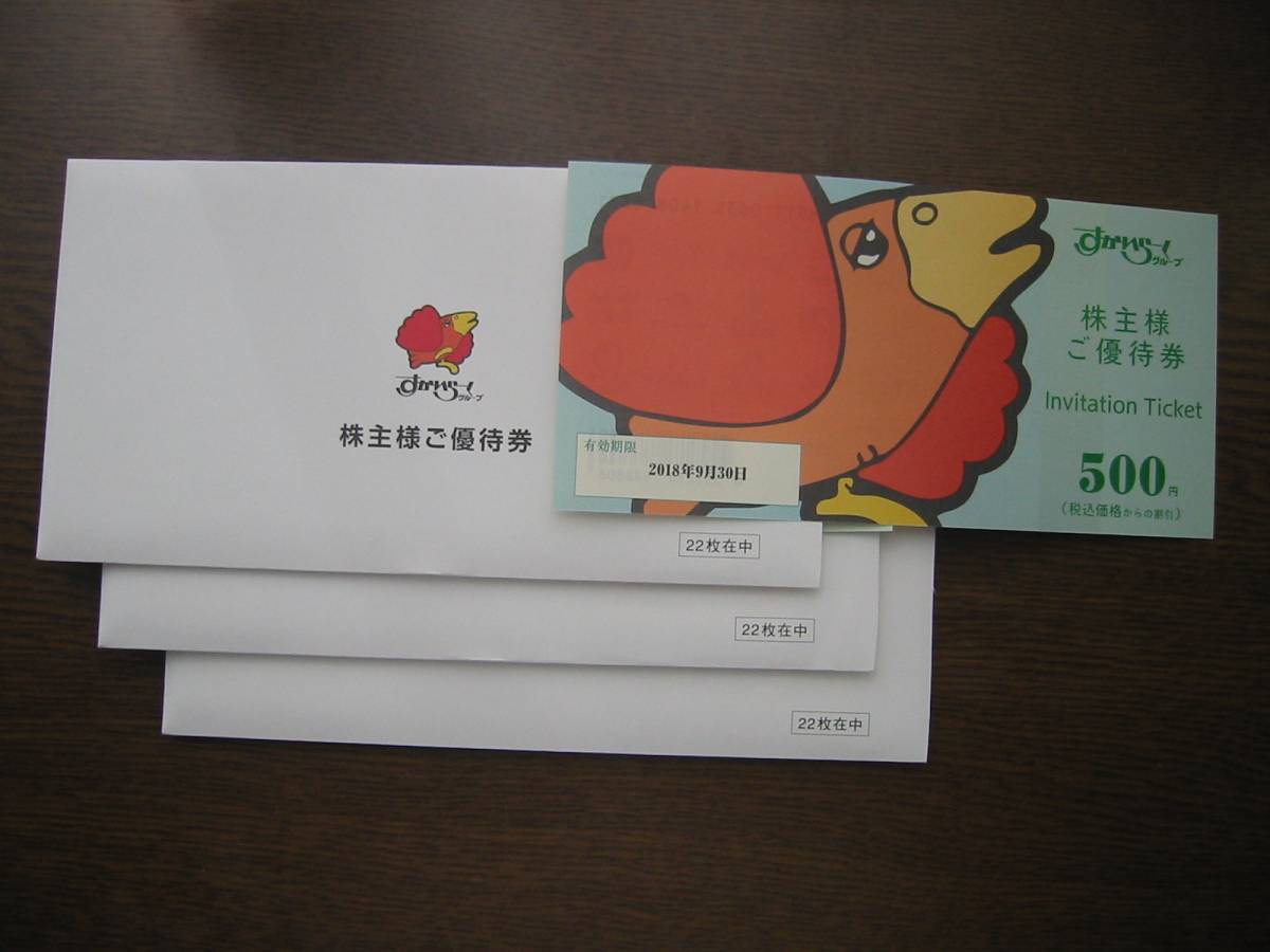 最新 すかいらーく　株主優待券33000円分（500円券66枚） 簡易書留送料無料_1