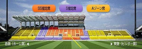 アルビレックス新潟 - 清水 0 明治安田J1リーグ 新潟 vs 第29節 第2節