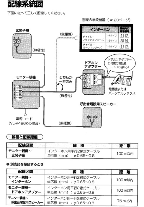Panasonic パナソニック ドアホンアダプター グレー VE-DA10中古美品 現役バリバリ！_4
