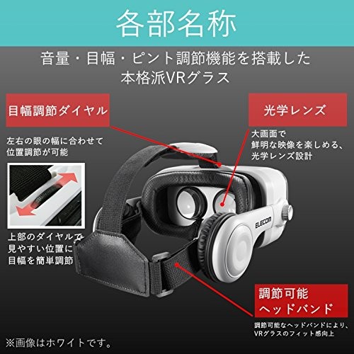 3D VRゴーグル エレコム 3D VR ゴーグル グラス ヘッドマウント用 ヘッド付き 即日