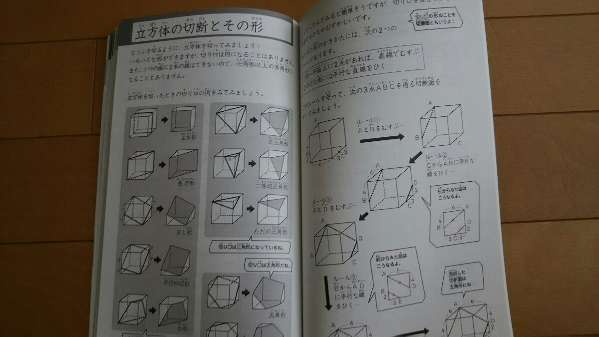 勉強ひみつ道具 プリ具⑩ 立方体マグネット展開パズル＋体積プリント