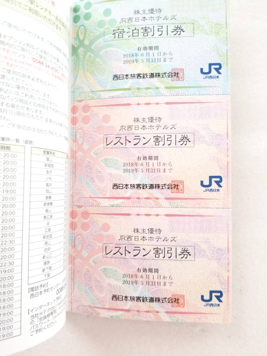 JR西日本と西日本グループ　株主優待割引　おまとめセット　送料無料_2
